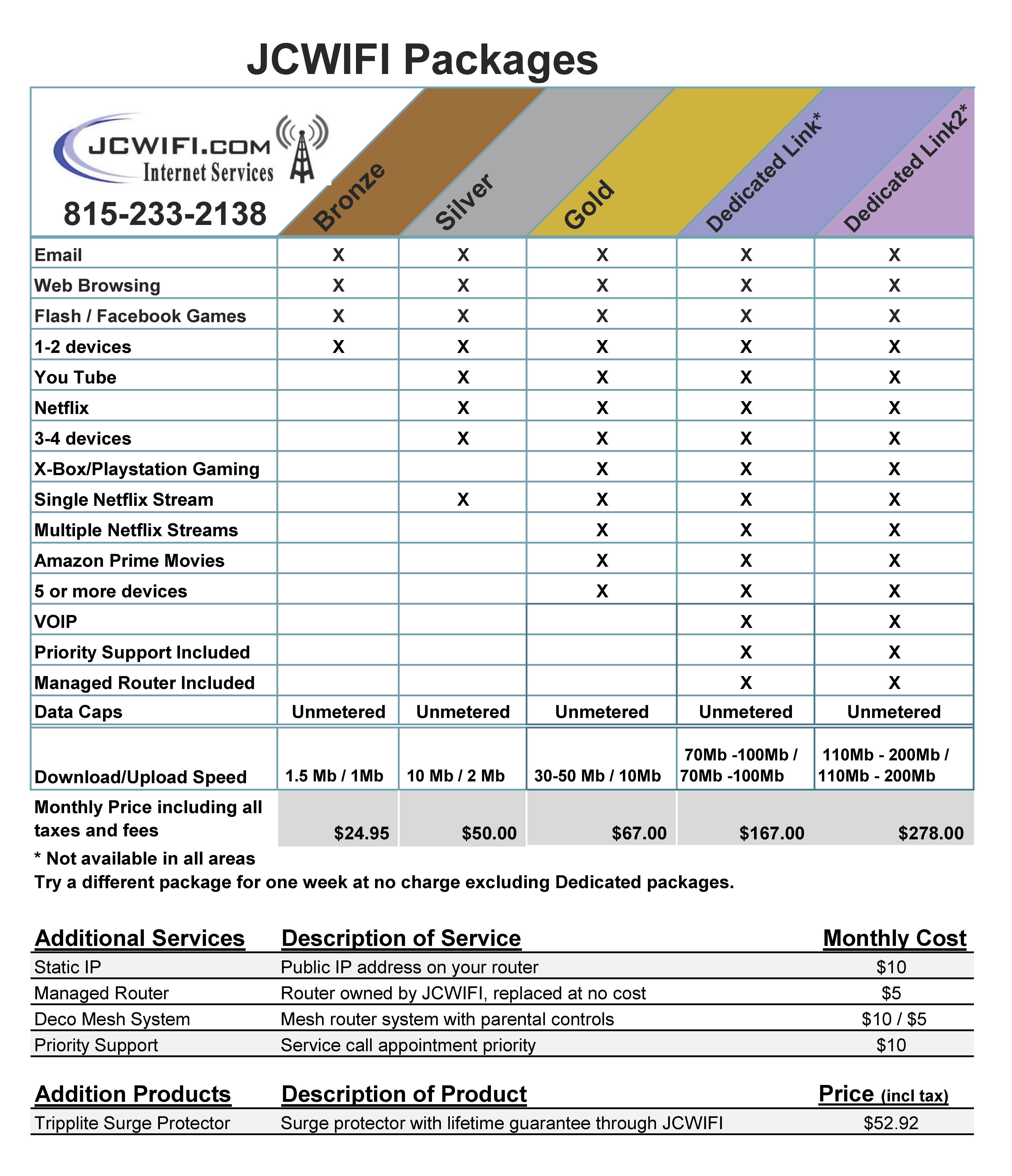 Service Packages | JCWIFI